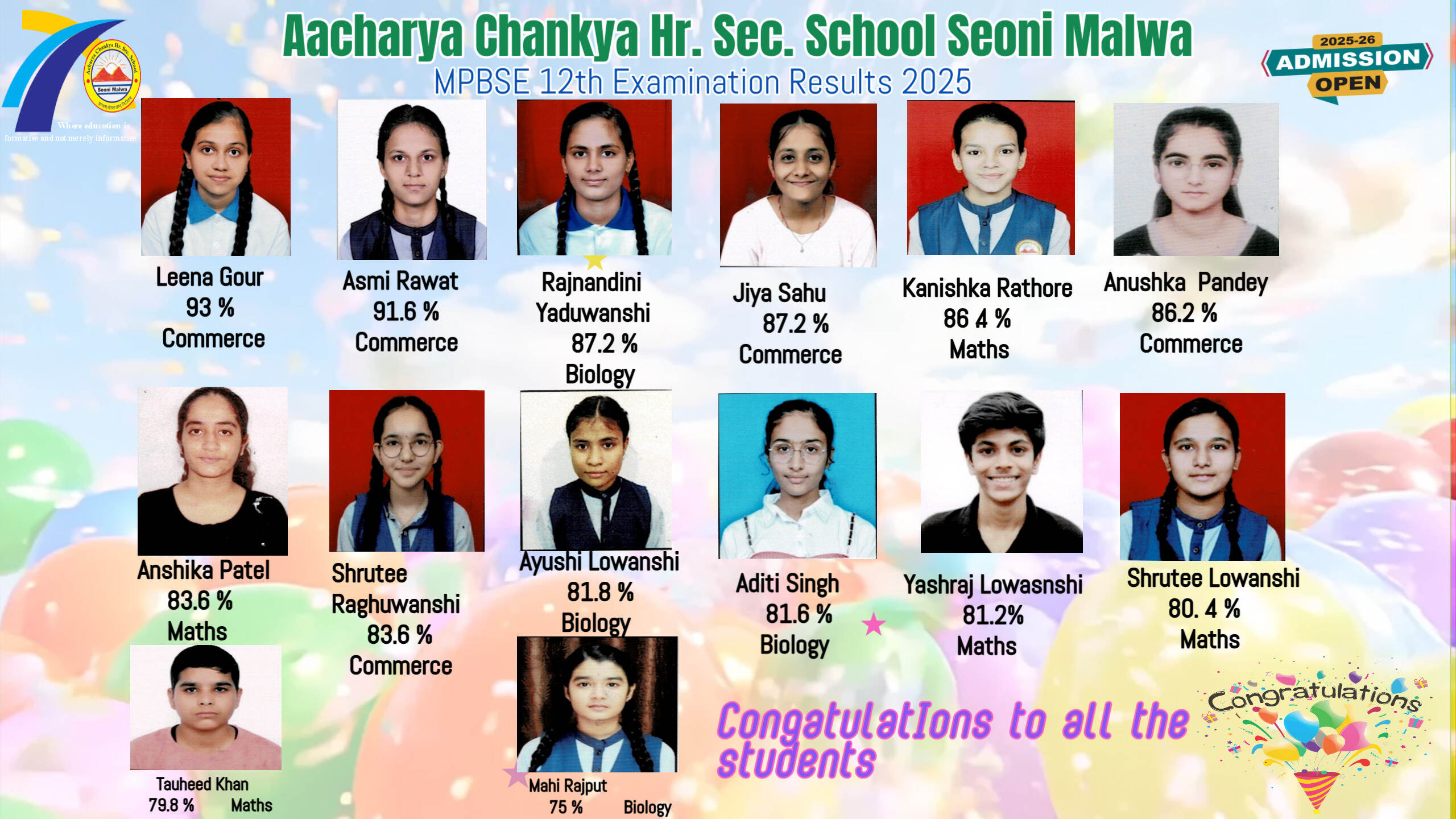 Admission Open for 2025-2026